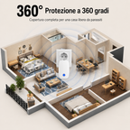 Buniks™ – Repellente ultrasuoni per la casa