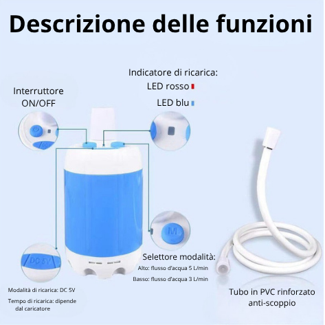 Portiva™ – Doccia portatile a pressione