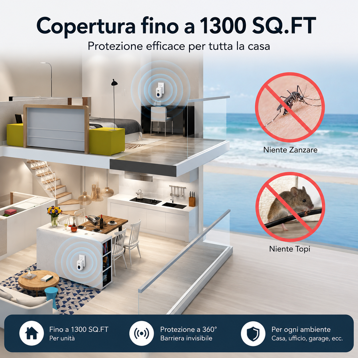 Buniks™ – Repellente ultrasuoni per la casa