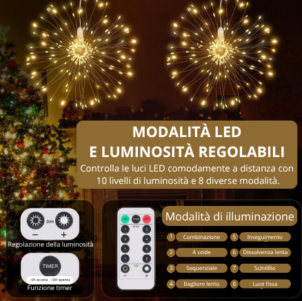 Luci solari decorative effetto raggiera LED