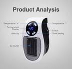 HeatGo™ Stufa Elettrica - Stufa Elettrica Portatile